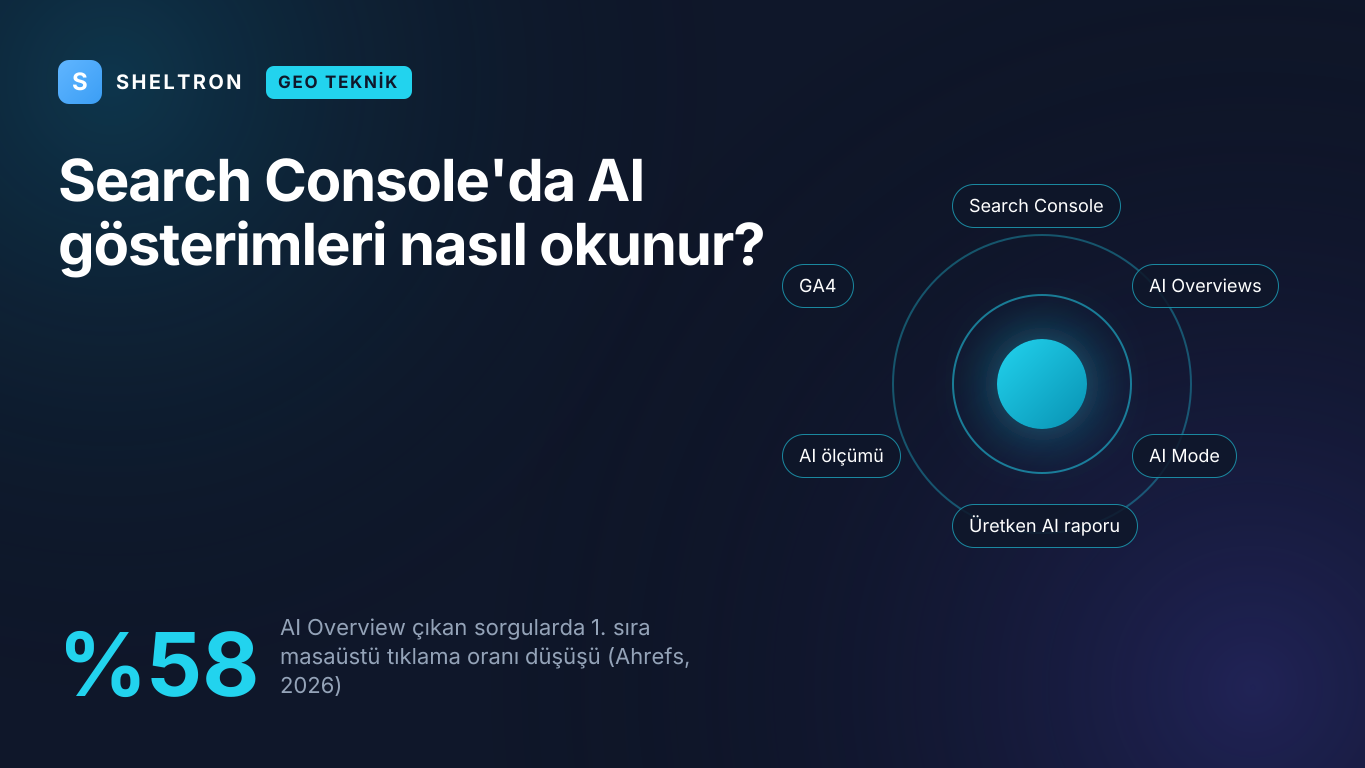 Search Console üretken AI performans raporu: AI Overviews ve AI Mode gösterimlerinin sayfa, ülke, cihaz ve tarih bazında okunması