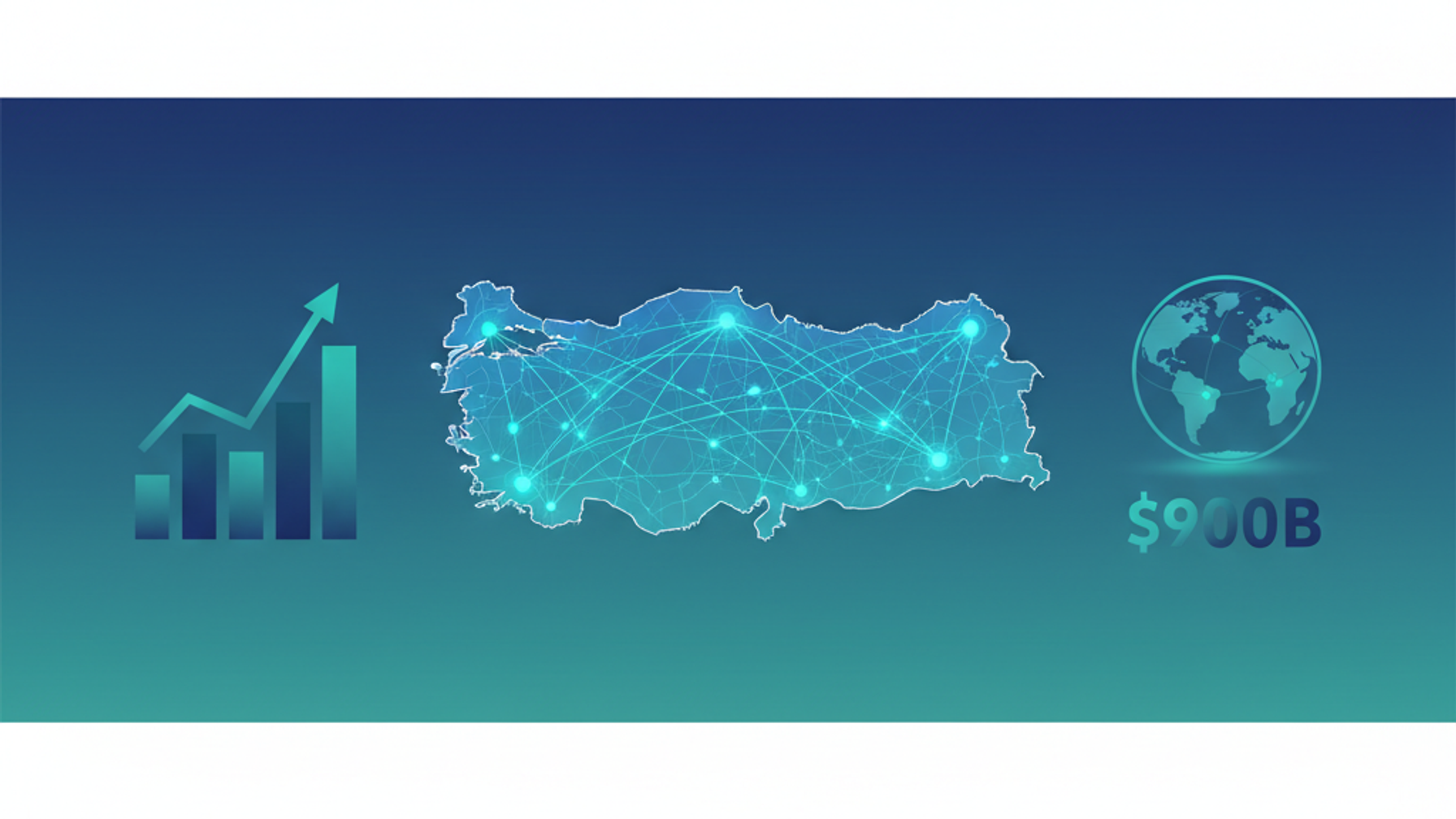 Küresel AI pazarı ve Türkiye karşılaştırması — pazar büyüklüğü, büyüme oranı ve startup sayıları