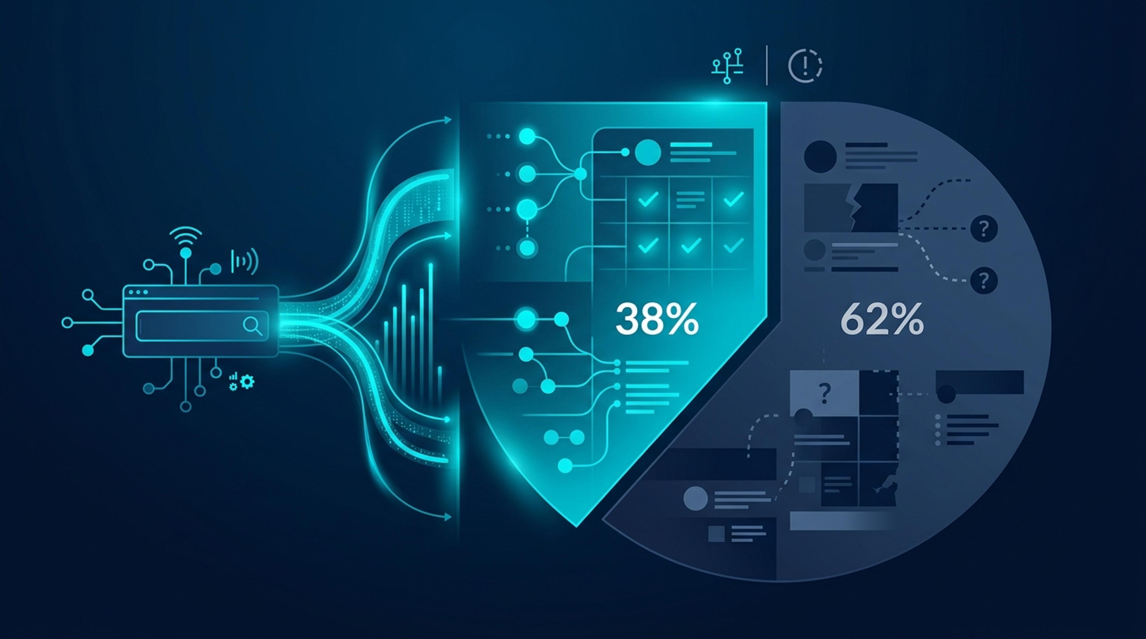 Founder LinkedIn Personal Brand AI Görünürlük: 2026 Kurucu Authority Rehberi bölüm 3 görseli