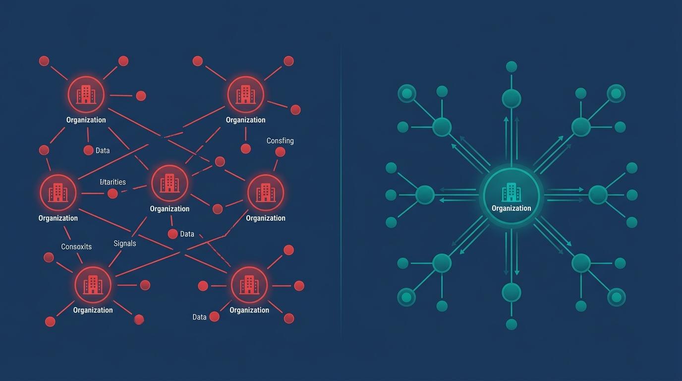 Sheltron Case Study: GEO Danışmanlığı Veren Şirketin Kendi AI Görünürlük Audit'i 1