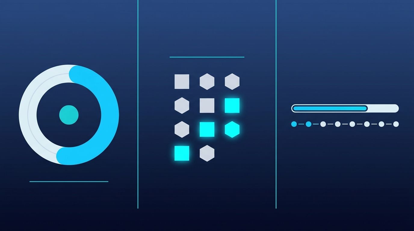 3 panel infografik: sol %58 B2B AI kullanım donut grafik, orta %69 niş görünmezlik (7 gri + 3 turkuaz şekil), sağ 9 hafta progress bar