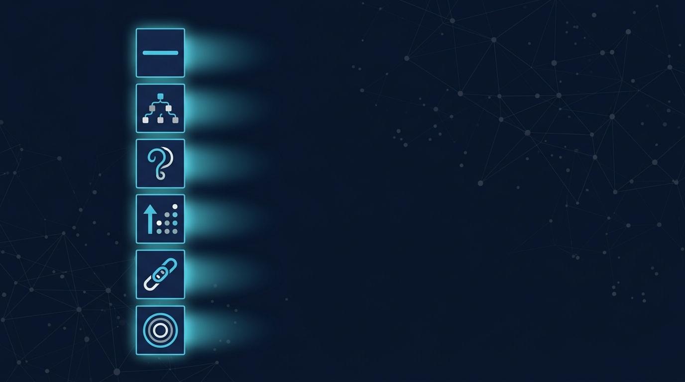 6 yapısal atıflanma sinyali soyut icon listesi: tek H1, heading hiyerarşi ağacı, FAQ kıvrımı, istatistik ok+nokta, citation chain halkaları, E-E-A-T iç içe halka.