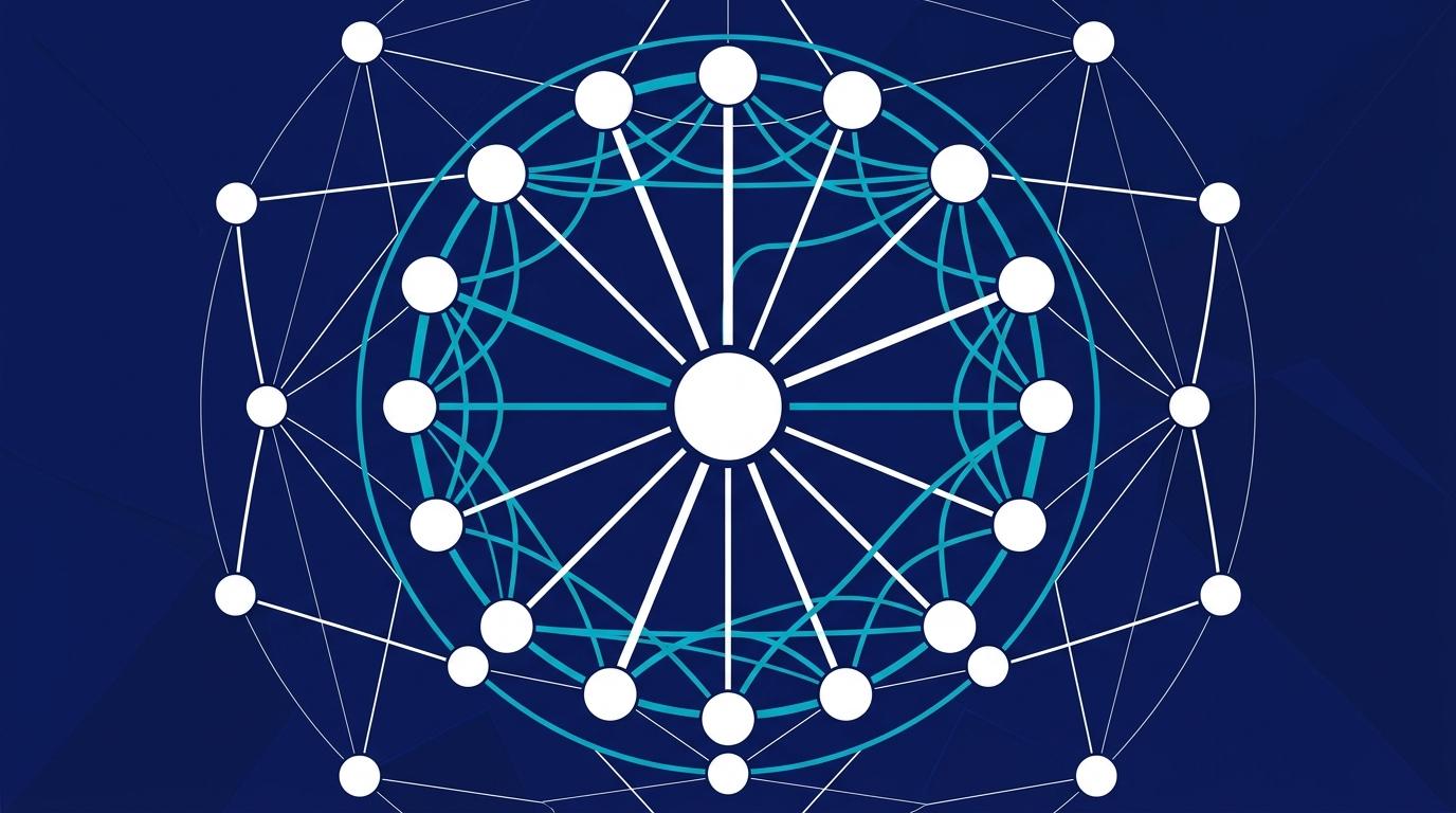 Pillar Cluster İçerik Mimarisi: Türkçe Site için - 4 katmanlı network grafiği