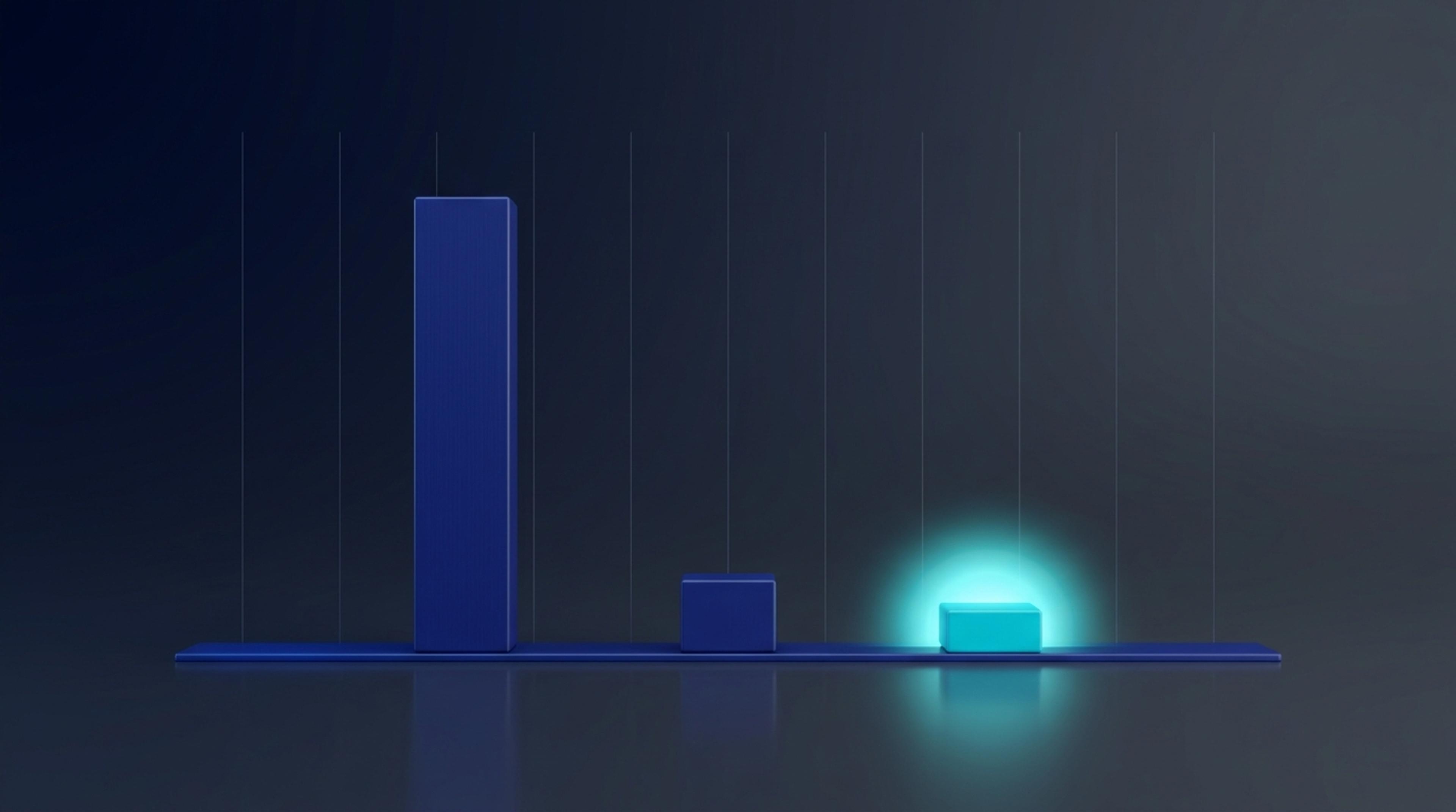 Sheltron İzmir İhracat Firma Testi (200 sorgu) — %88 görünmeyen, %9 kısmi, %3 tam görünür dağılımı bar chart
