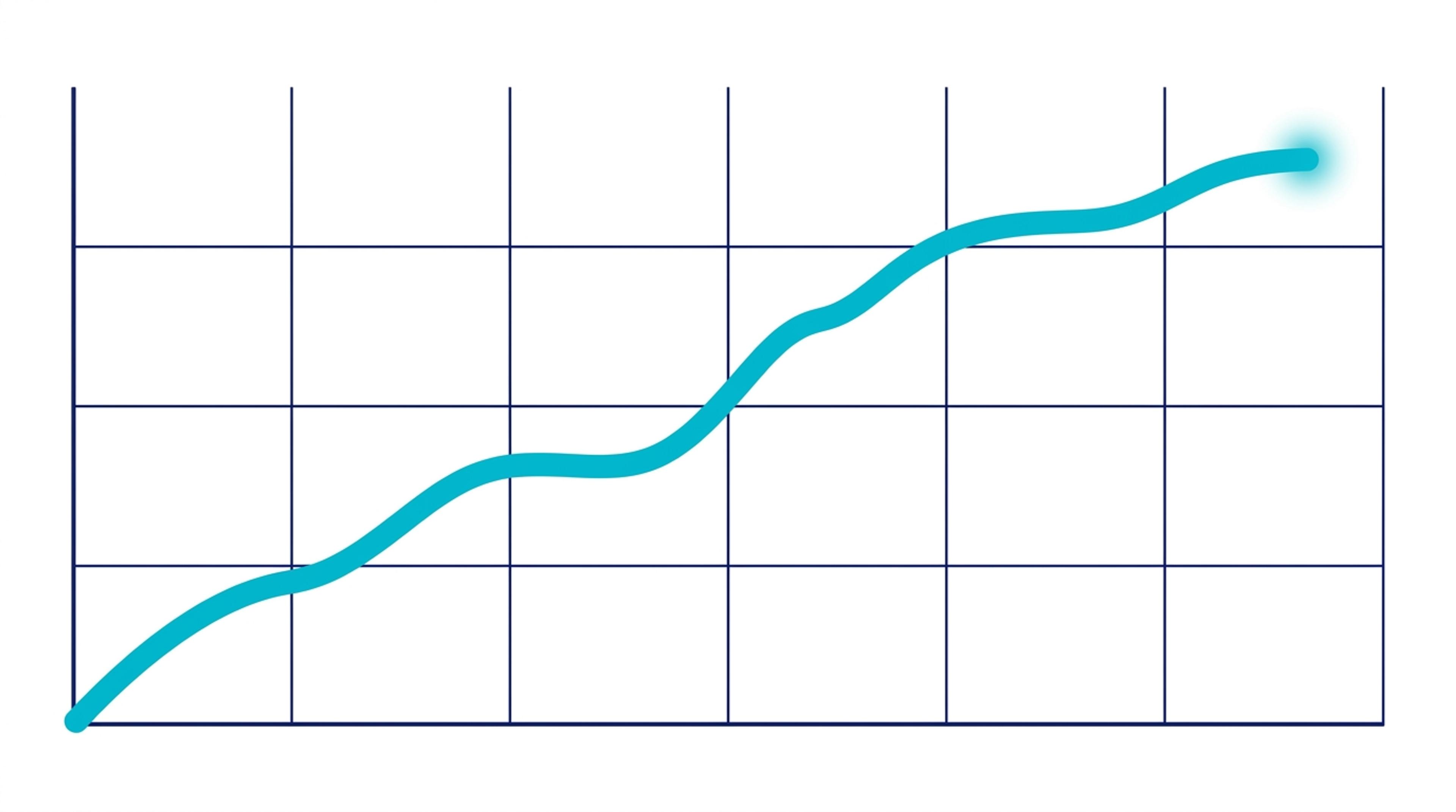 Pillar Cluster İçerik Mimarisi: Türkçe Site için - Trend grafiği