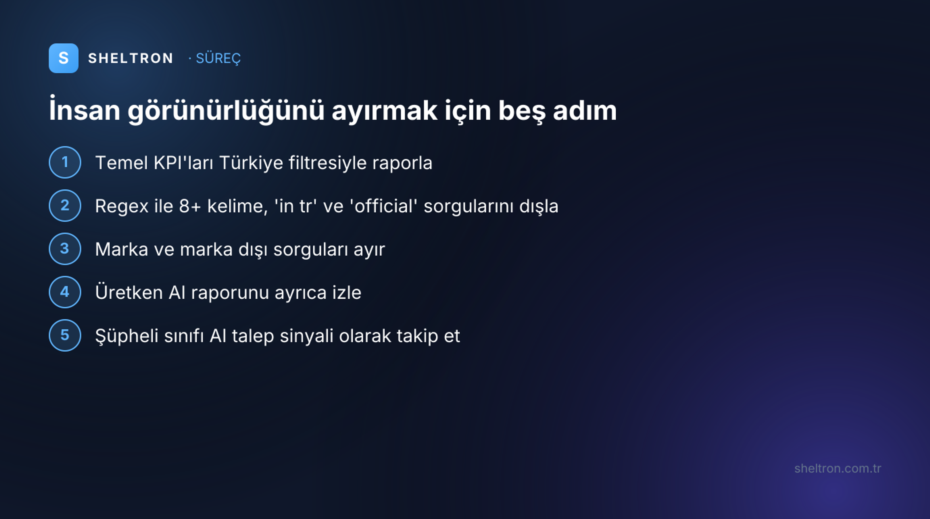 Search Console'da insan görünürlüğünü prompt gibi sorgulardan ayırmak için beş adım
