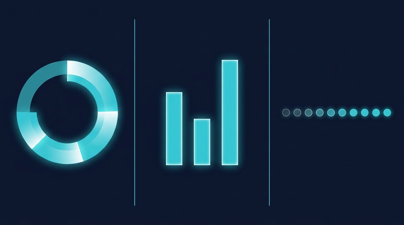 B2B SaaS AI görünürlük istatistik infografik — 3 panel (AI kullanım, görünmezlik, süreç)