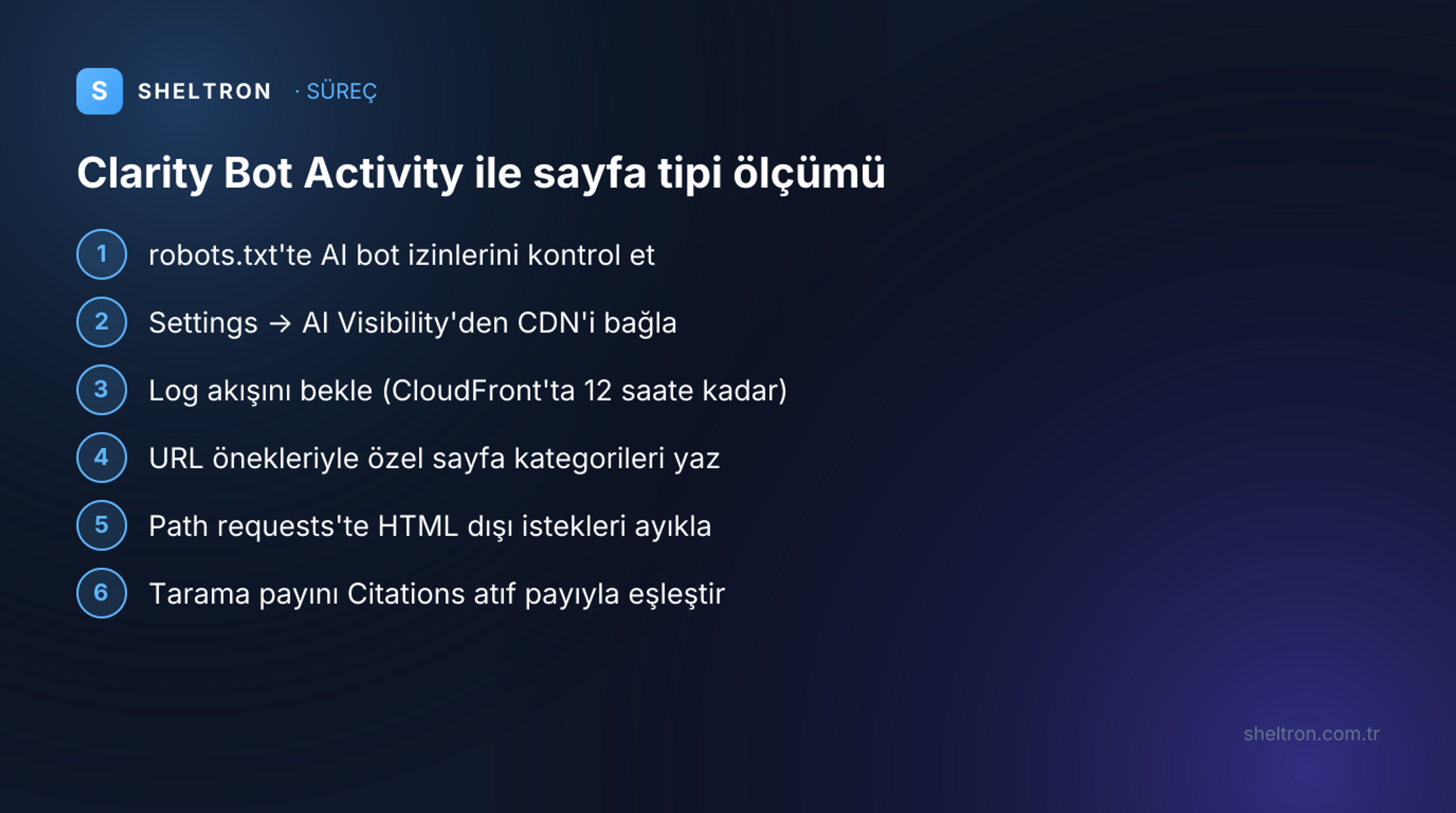 Clarity Bot Activity kurulumundan atıf eşleştirmesine altı adım