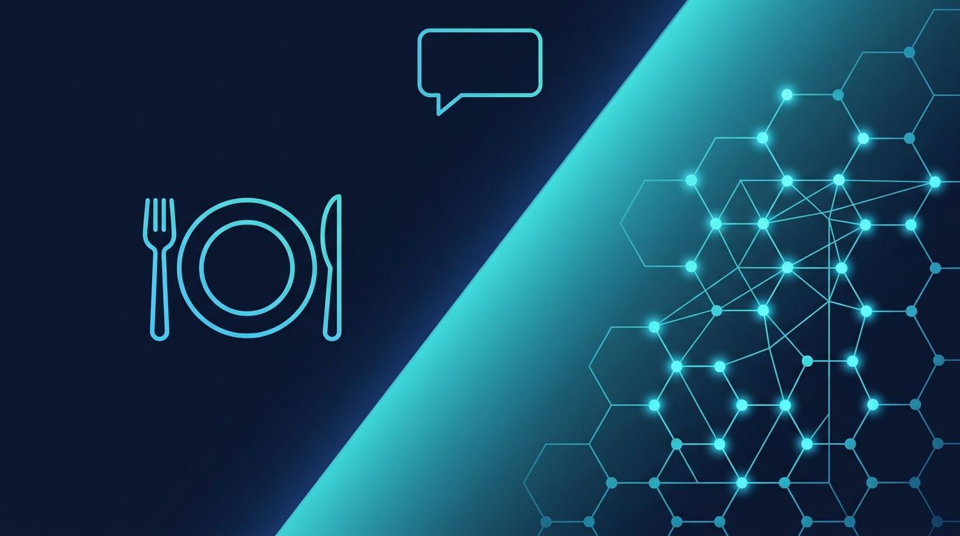 Restoran ve kafeler için AI görünürlük: tabak silüeti + chat balonu + neural network deseni hero görseli