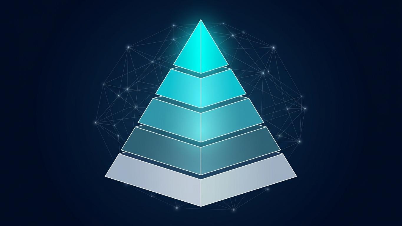 GEO Maturity Model 2026 hero — 5 katmanlı pyramid sembolü, alt katmanlar gri/lacivert (Aşama 1), üst katmanlar parlak turkuaz (Aşama 5), arka planda AI network mesh.