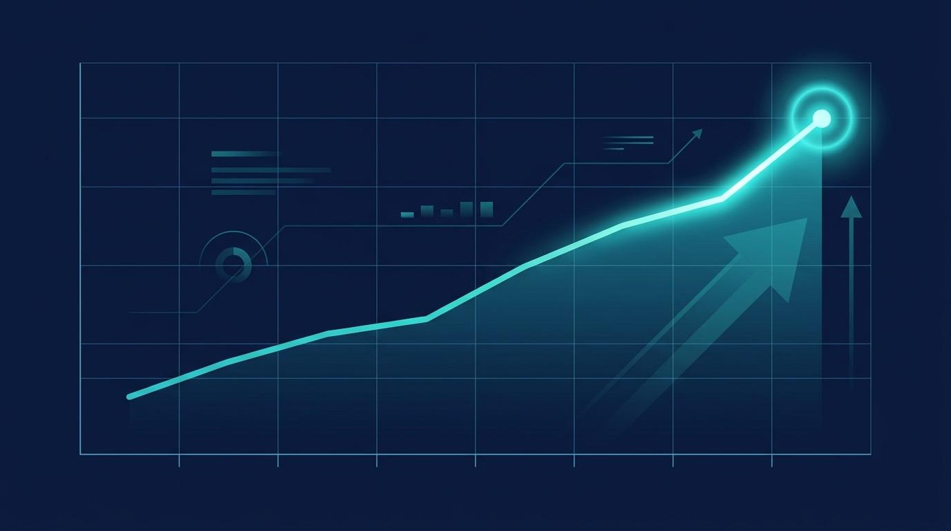 B2B SaaS 8 hafta AI citation rate eğrisi %18 - %41