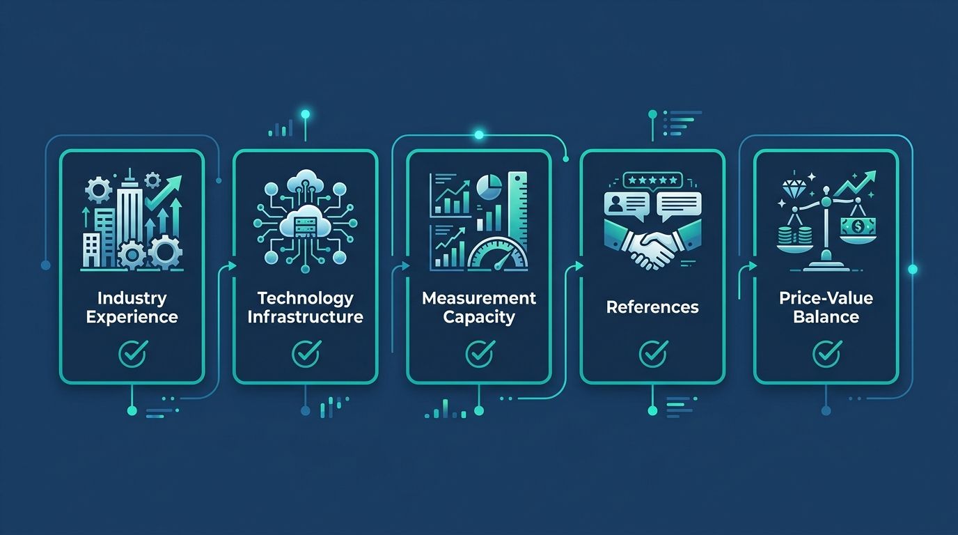 İstanbul'da AI SEO ve GEO Danışmanlığı Veren Firmalar (2026) 2