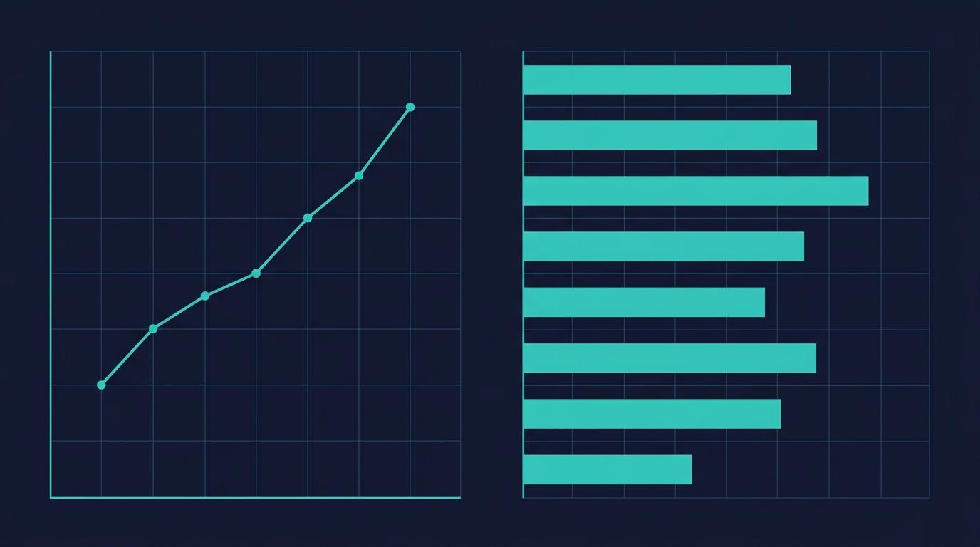 Sheltron Türkiye GEO Endeksi 18/100 → 28/100 yarı-yıl trend eğrisi + uluslararası kıyas barı
