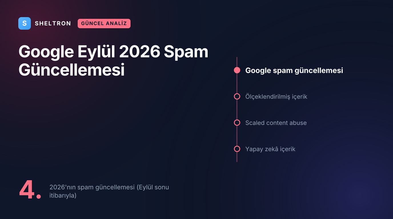 Google Eylül 2026 spam güncellemesi: 24 Eylül 2026'da başlayan ve 2026'nın dördüncü spam güncellemesi olan dağıtım ile ölçeklendirilmiş içerik politikası