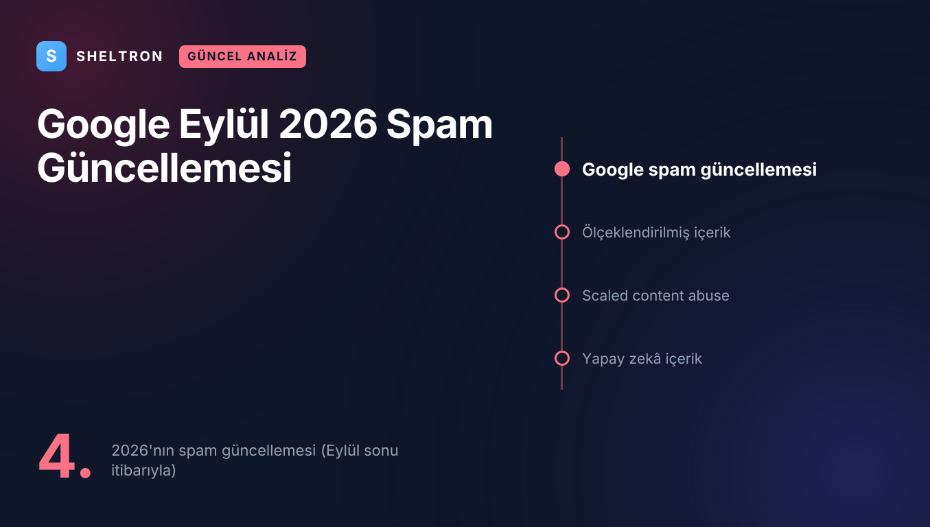 Google Eylül 2026 spam güncellemesi: 24 Eylül 2026'da başlayan ve 2026'nın dördüncü spam güncellemesi olan dağıtım ile ölçeklendirilmiş içerik politikası
