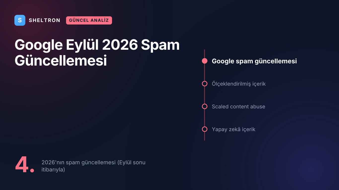 Google Eylül 2026 spam güncellemesi: 24 Eylül 2026'da başlayan ve 2026'nın dördüncü spam güncellemesi olan dağıtım ile ölçeklendirilmiş içerik politikası