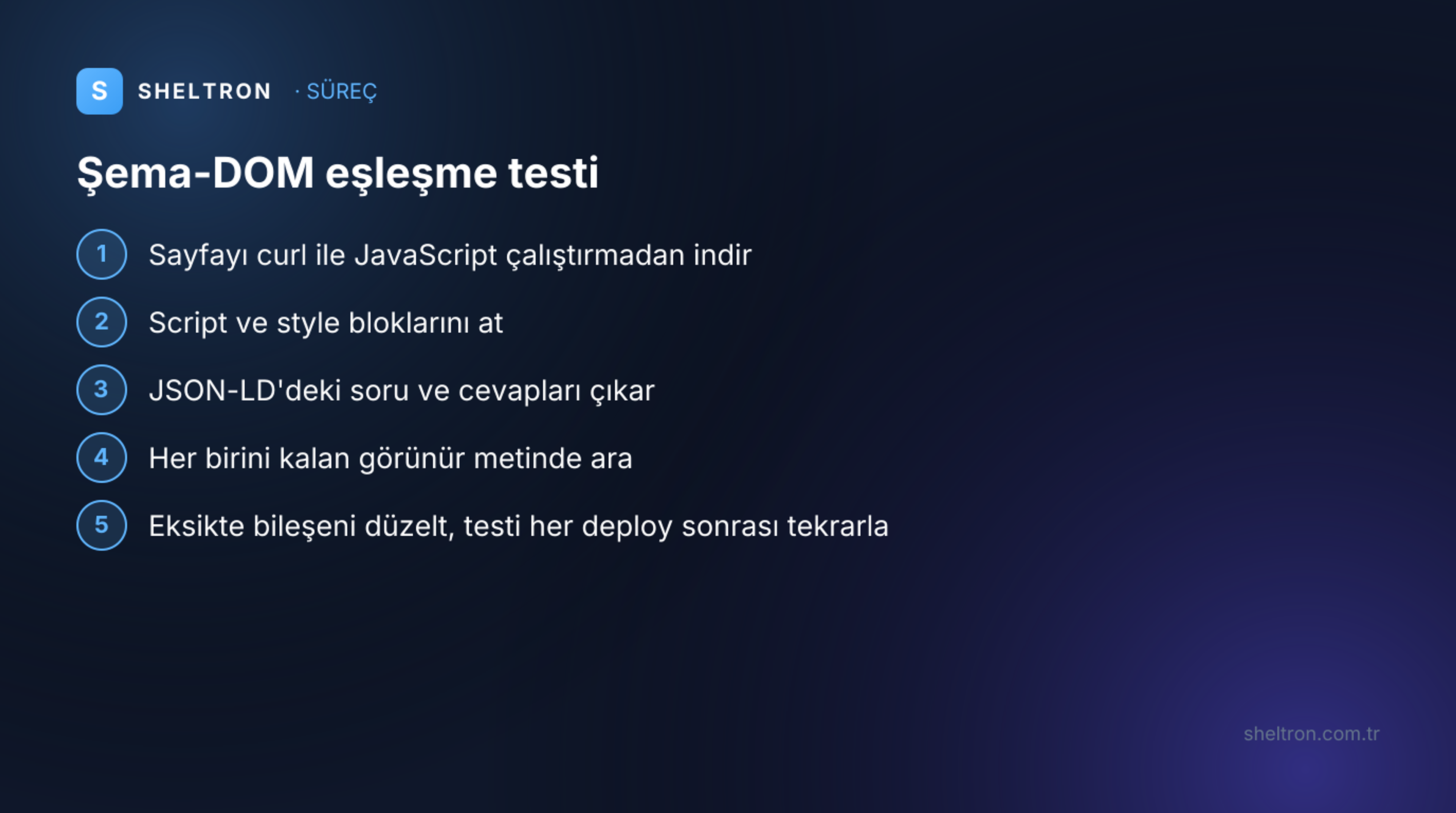 JSON-LD ile görünür içerik eşleşmesini JavaScript çalıştırmadan test etmek için beş adımlı kontrol listesi