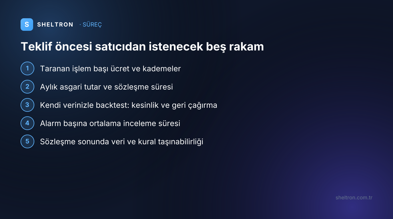 Dolandırıcılık tespit satıcısından teklif öncesi istenmesi gereken beş rakam