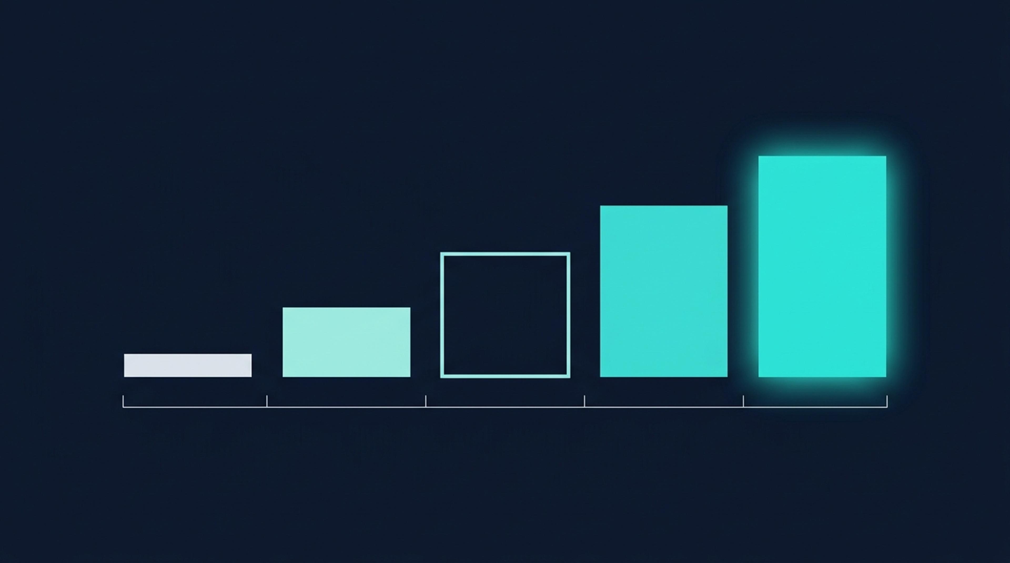 5 yatay bar grafik — Aşama 1 <%10 mention rate'ten Aşama 5 %75+ seviyesine artan citation oranı, renk yoğunluğu yükselen.