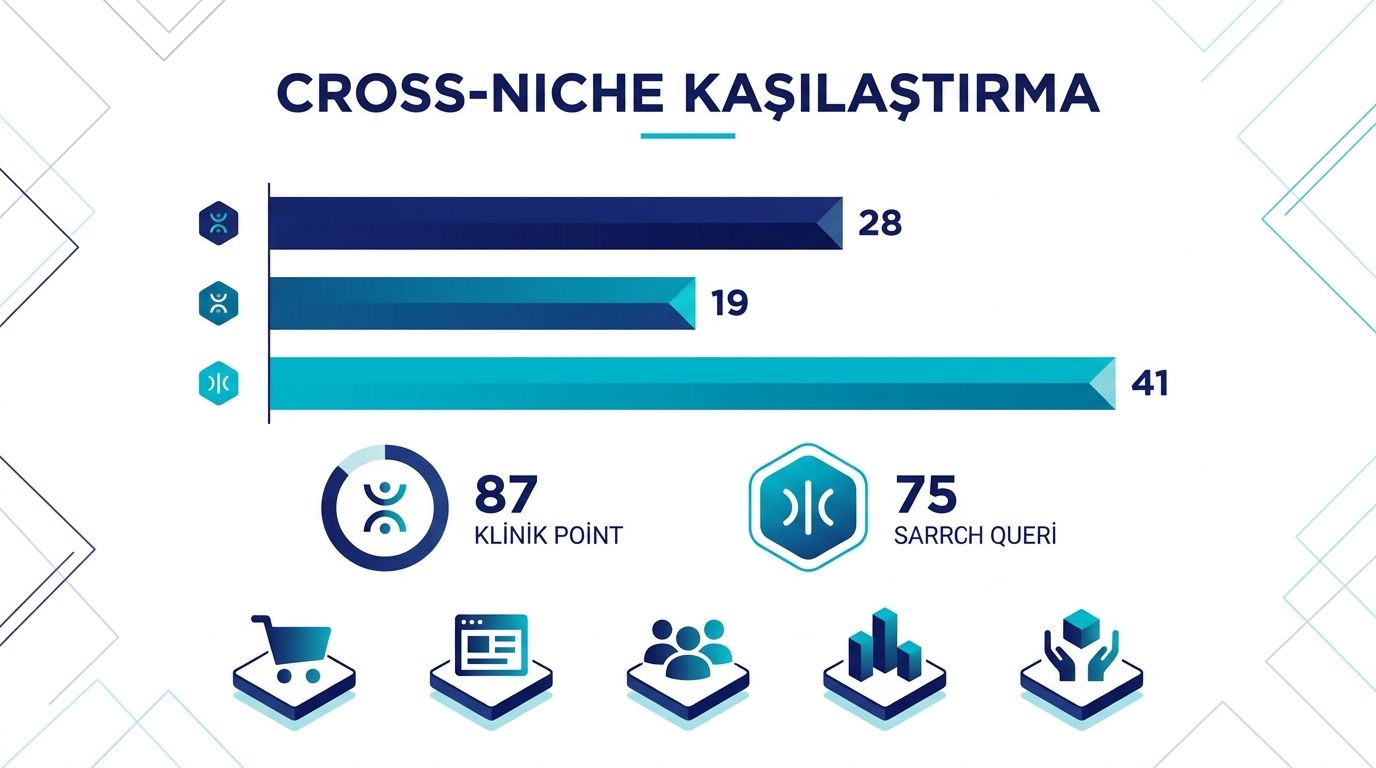 Sağlık AI Rapor - özet infografik
