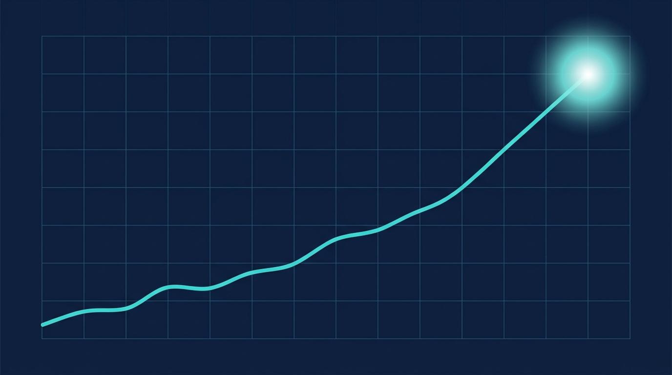 İstanbul Maslak konut projesi vakası: 12 haftada yüzde 3ten yüzde 47ye yükselen mention rate eğri grafiği