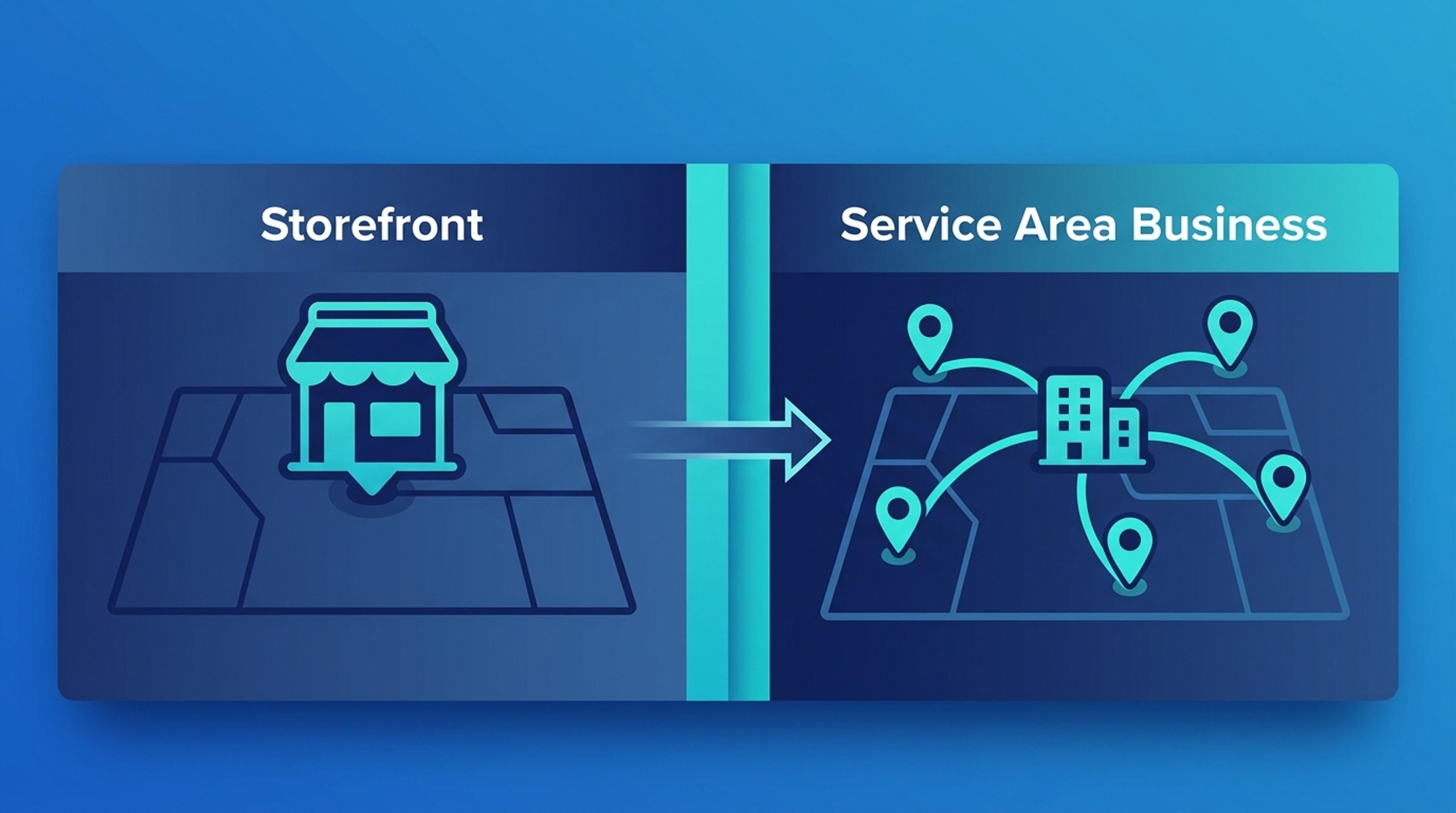 Service Area Business 5 ilçe vs Storefront tek konum karşılaştırma şeması