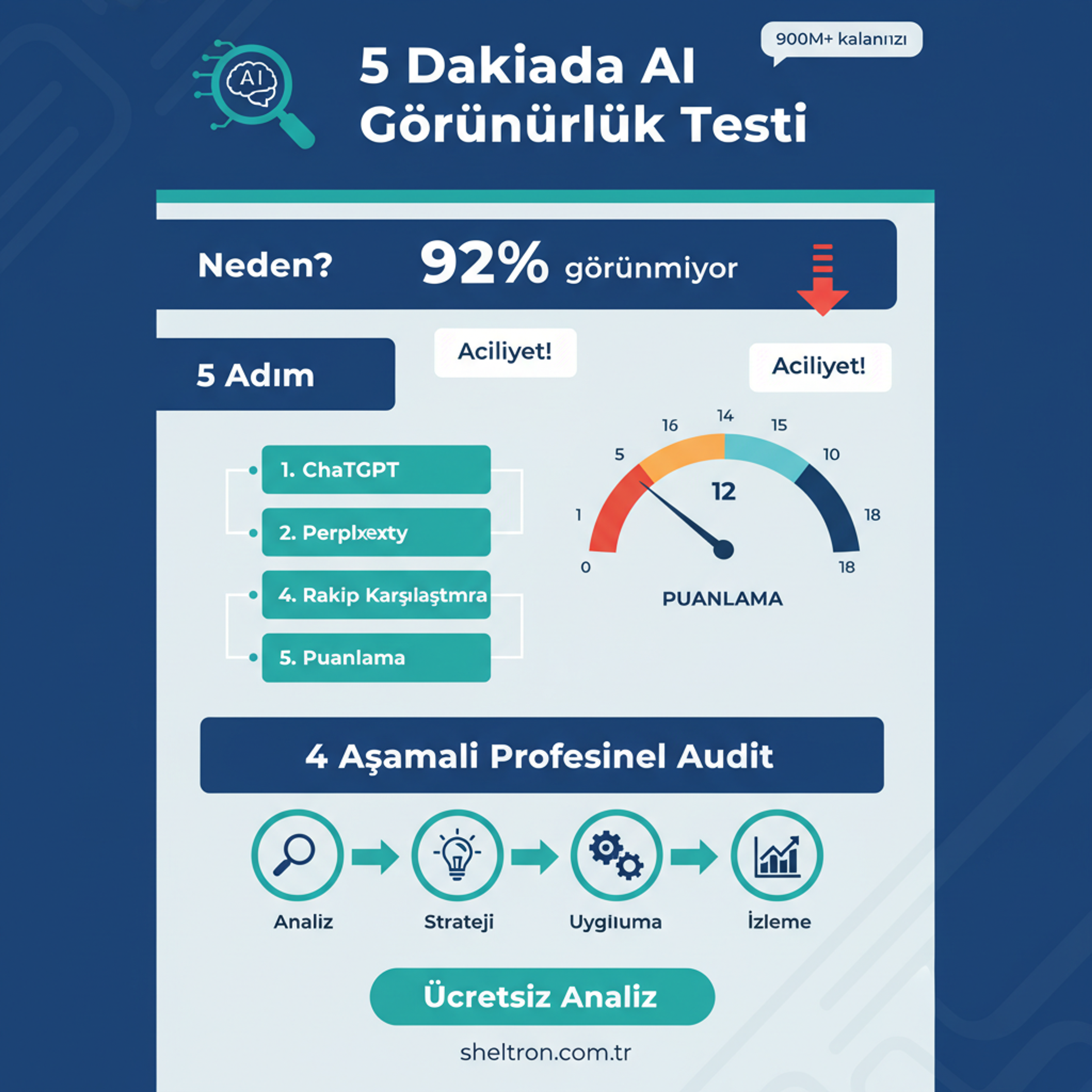 Infografik