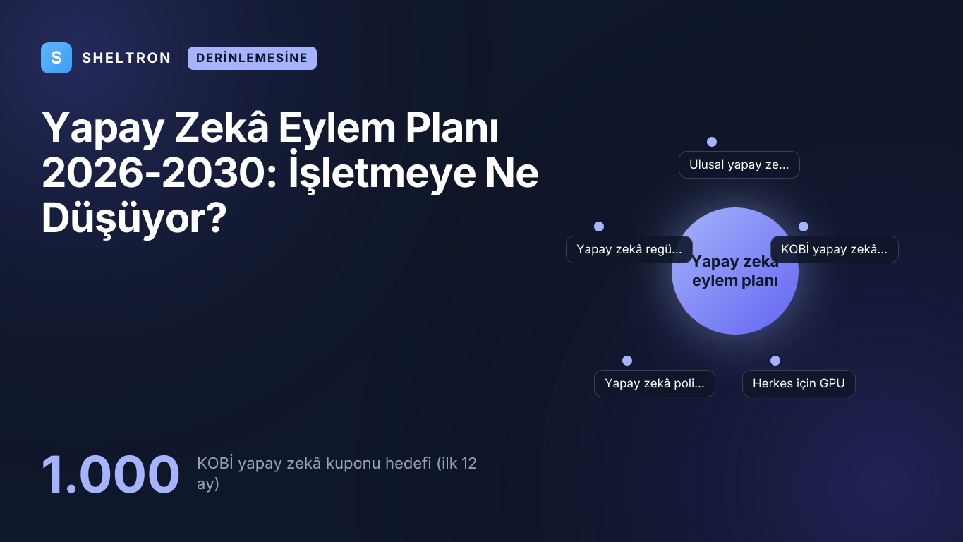 Türkiye Yapay Zekâ Eylem Planı 2026-2030'un işletmeler için hedeflediği en az 1.000 KOBİ yapay zekâ kuponunu gösteren kapak görseli
