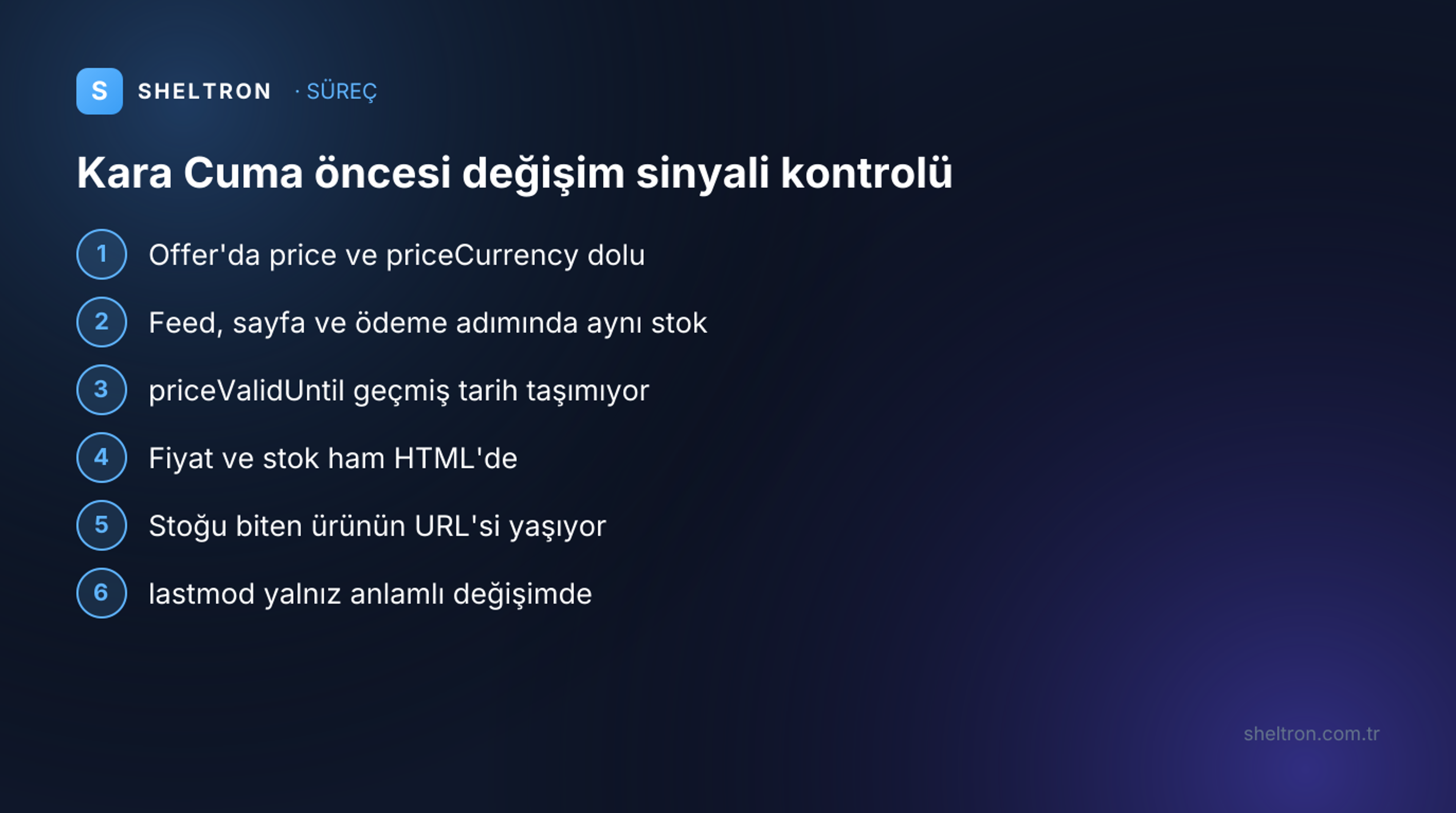 Kara Cuma öncesi bilgi izleme hazırlığı için altı adımlık teknik kontrol özeti: Offer alanları, feed-sayfa eşleşmesi, priceValidUntil, sunucu tarafı fiyat, stokta olmayan URL ve lastmod