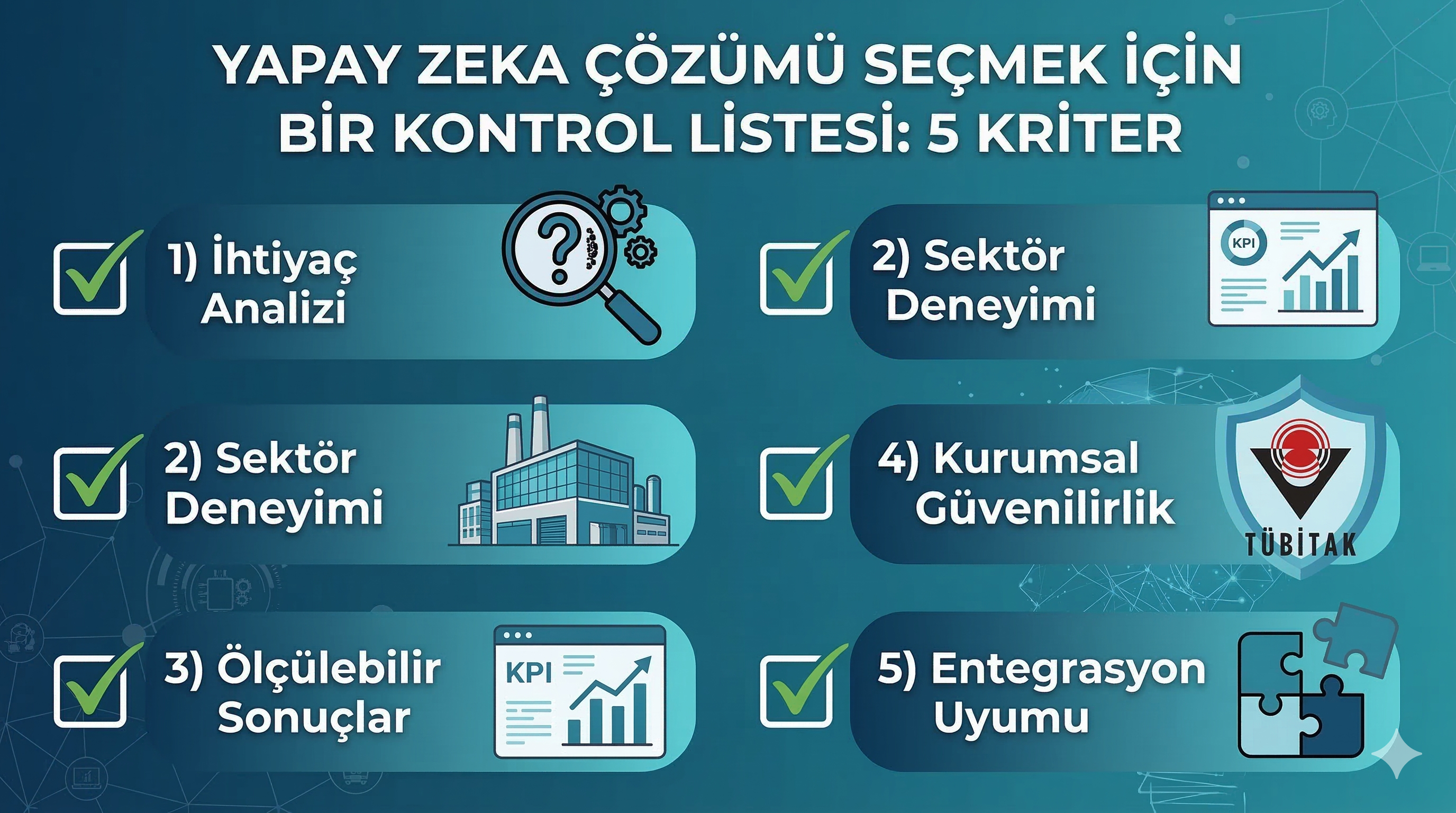 Yapay zeka çözümü satın almadan önce dikkat edilmesi gereken 5 kritik kriter