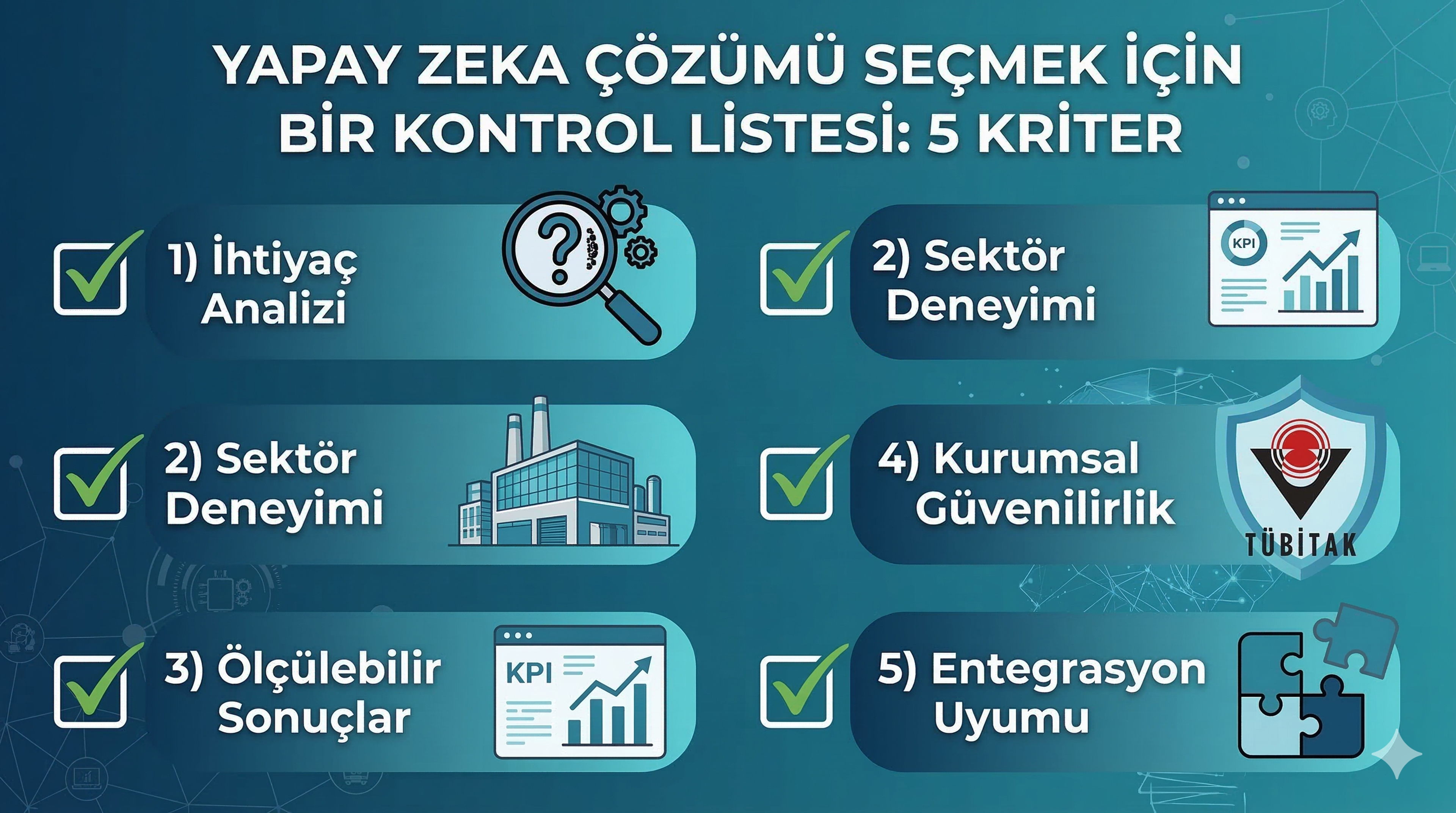 Yapay zeka çözümü satın almadan önce dikkat edilmesi gereken 5 kritik kriter