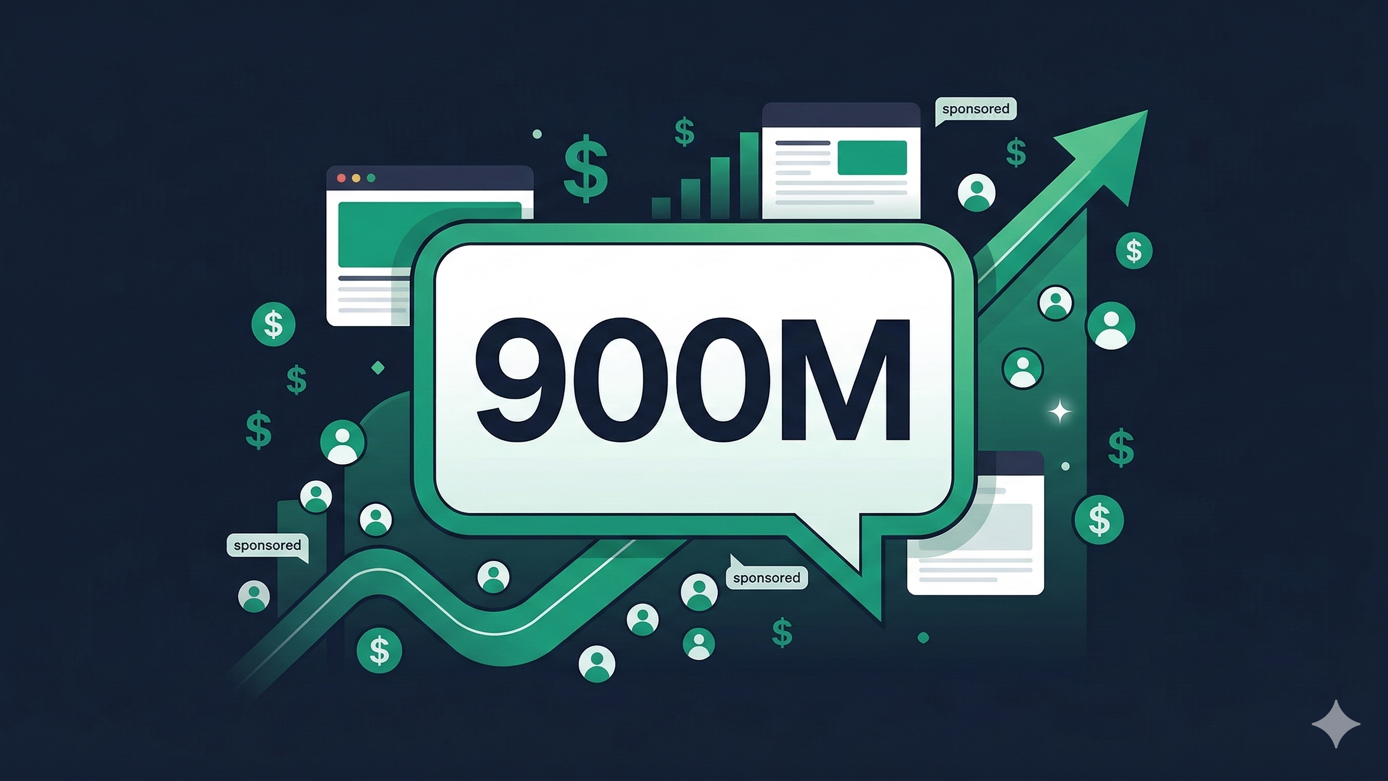 ChatGPT kullanici buyume grafigi — 400M'den 900M'a 12 ayda