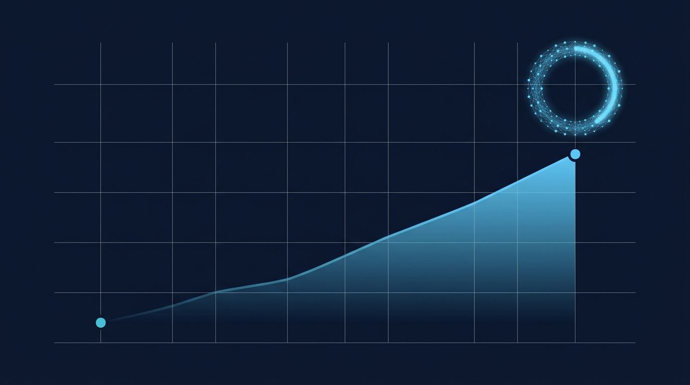 Sheltron 6 ay GEO retrospektif: 14 Kasım 2025 başlangıç noktasından 22 Mayıs 2026'ya uzanan turkuaz mavi büyüme çizgisi, %42 atıflanma sinyali halkası, neural network arka plan