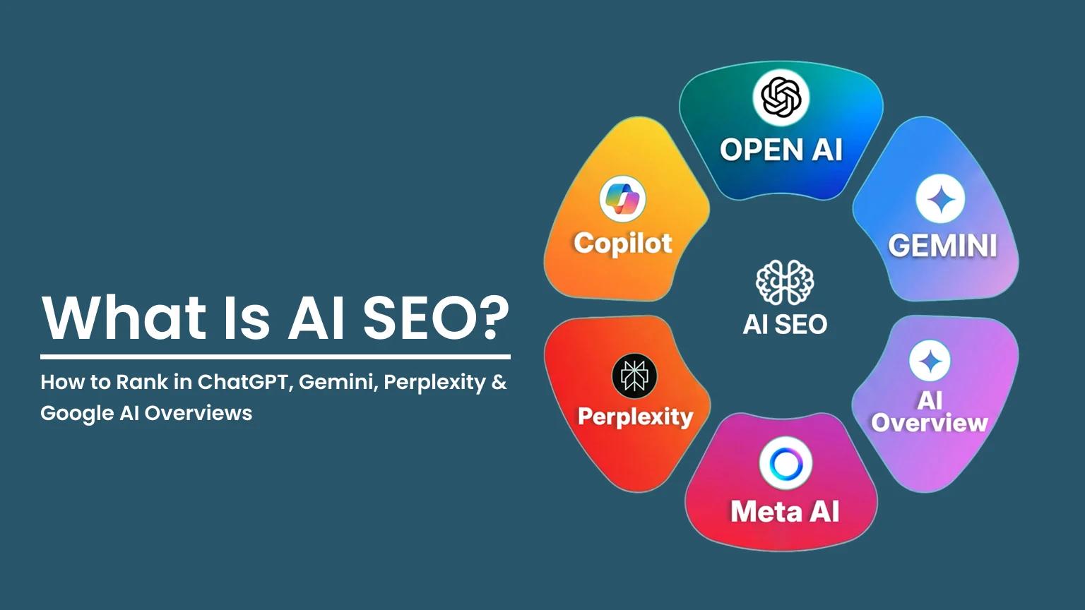 AI SEO Guide