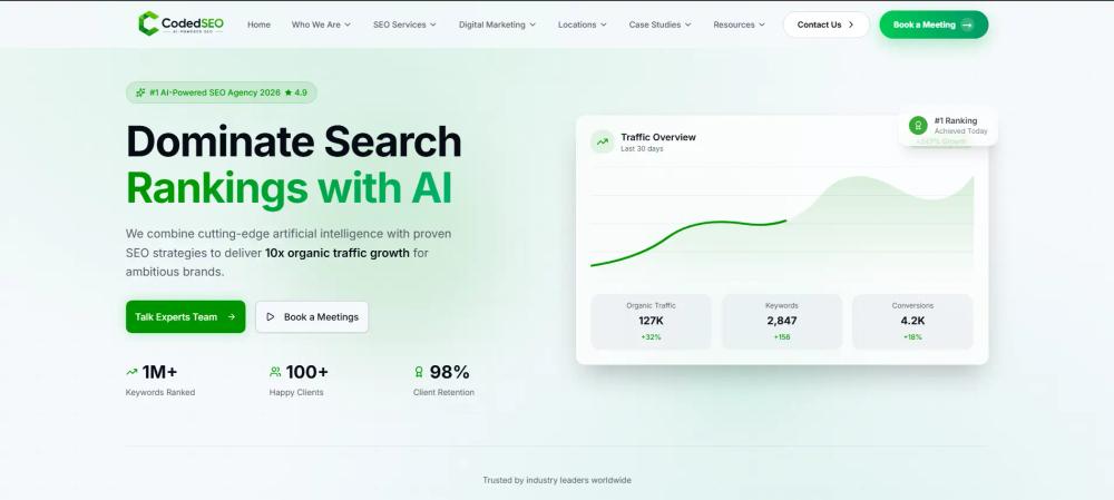 Codedseo