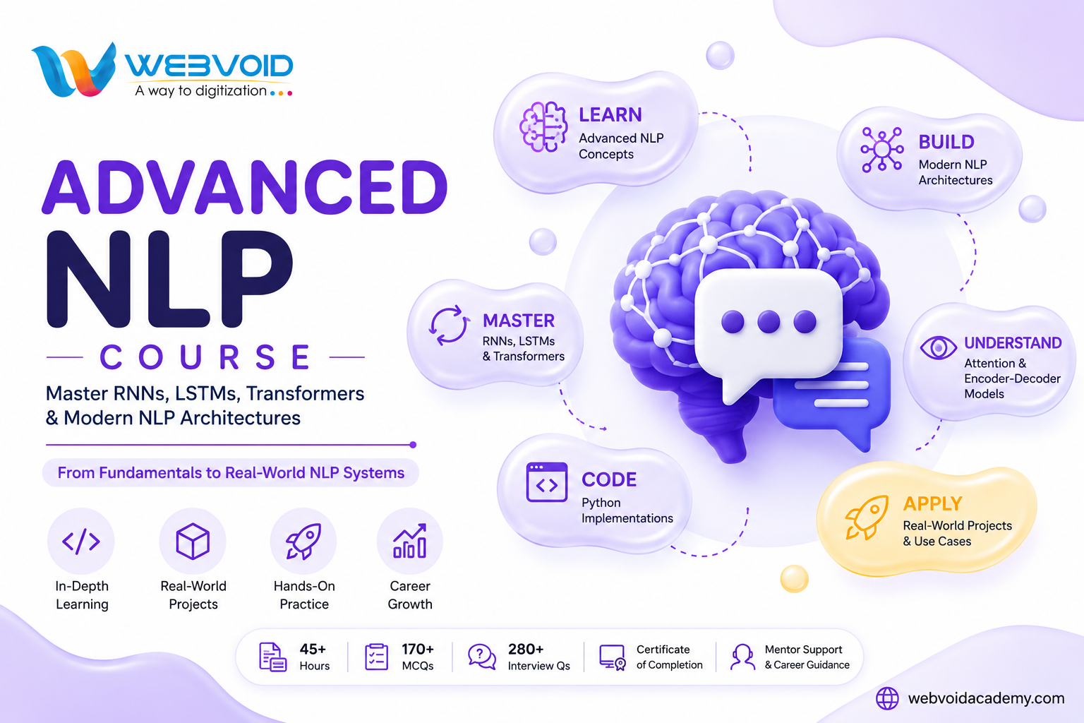Advanced Natural Language Processing Course by Webvoid Academy