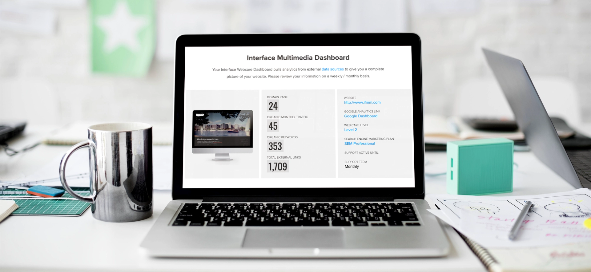 New Web Care Dashboard Created for Clients 