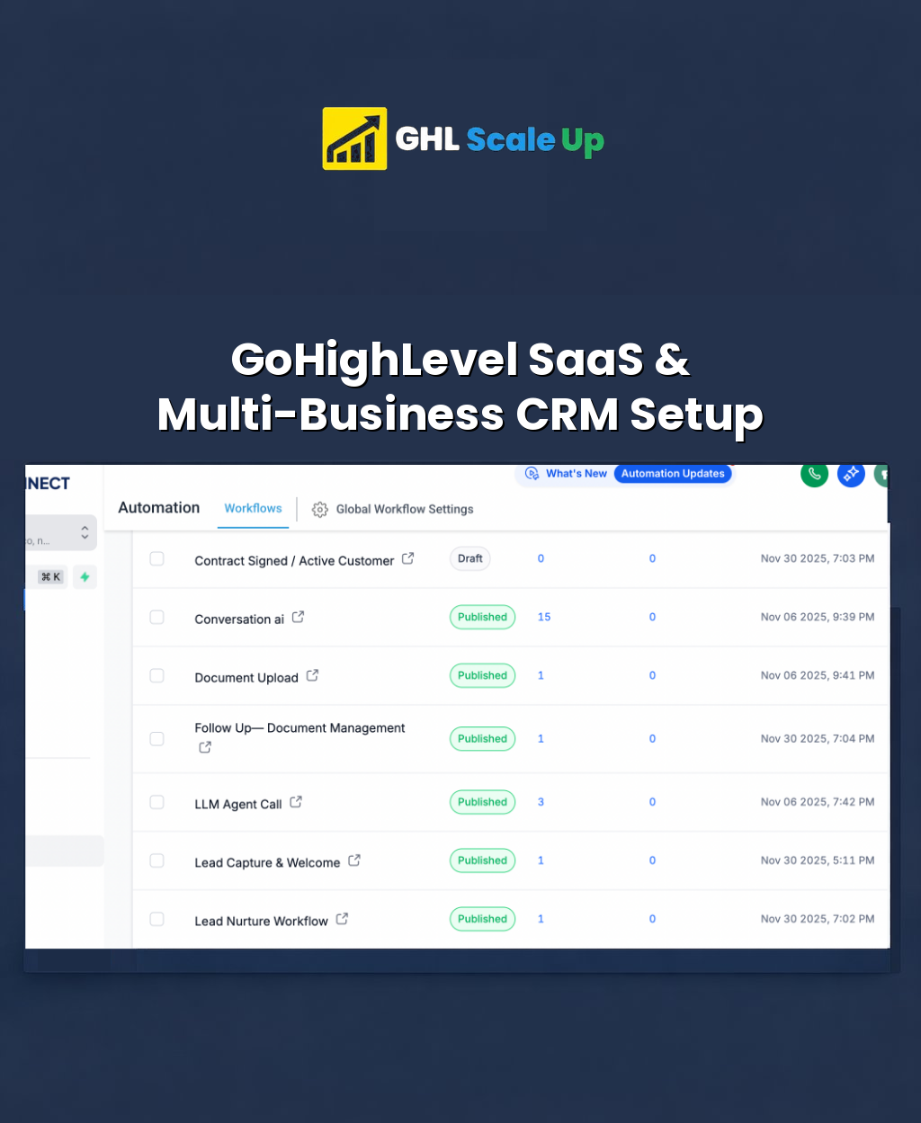 GoHighLevel Parent SaaS & Multi-CRM Automation System for an Energy Platform