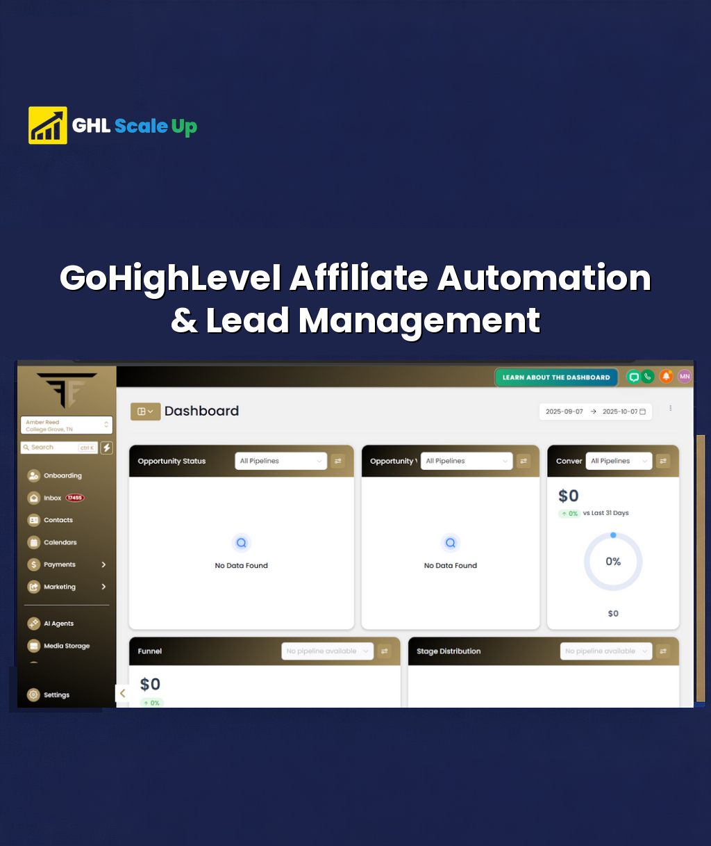GoHighLevel Automation & Affiliate Management System for a Media Company
