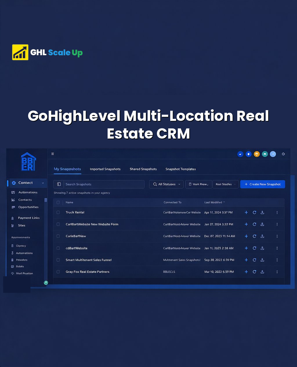GoHighLevel Automation & AI-Powered Customer Management for a Marketing Agency