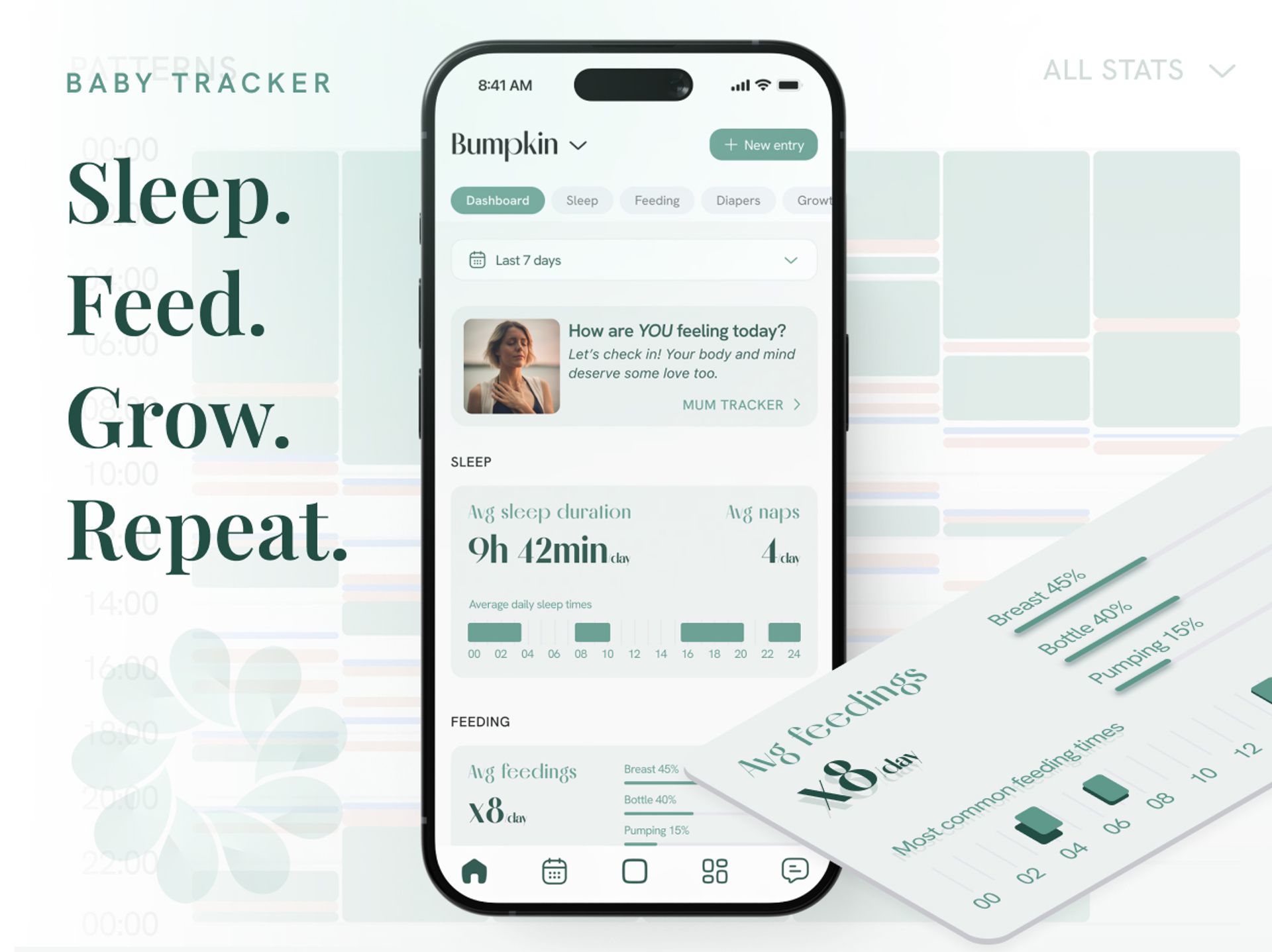 Carea baby tracker dashboard