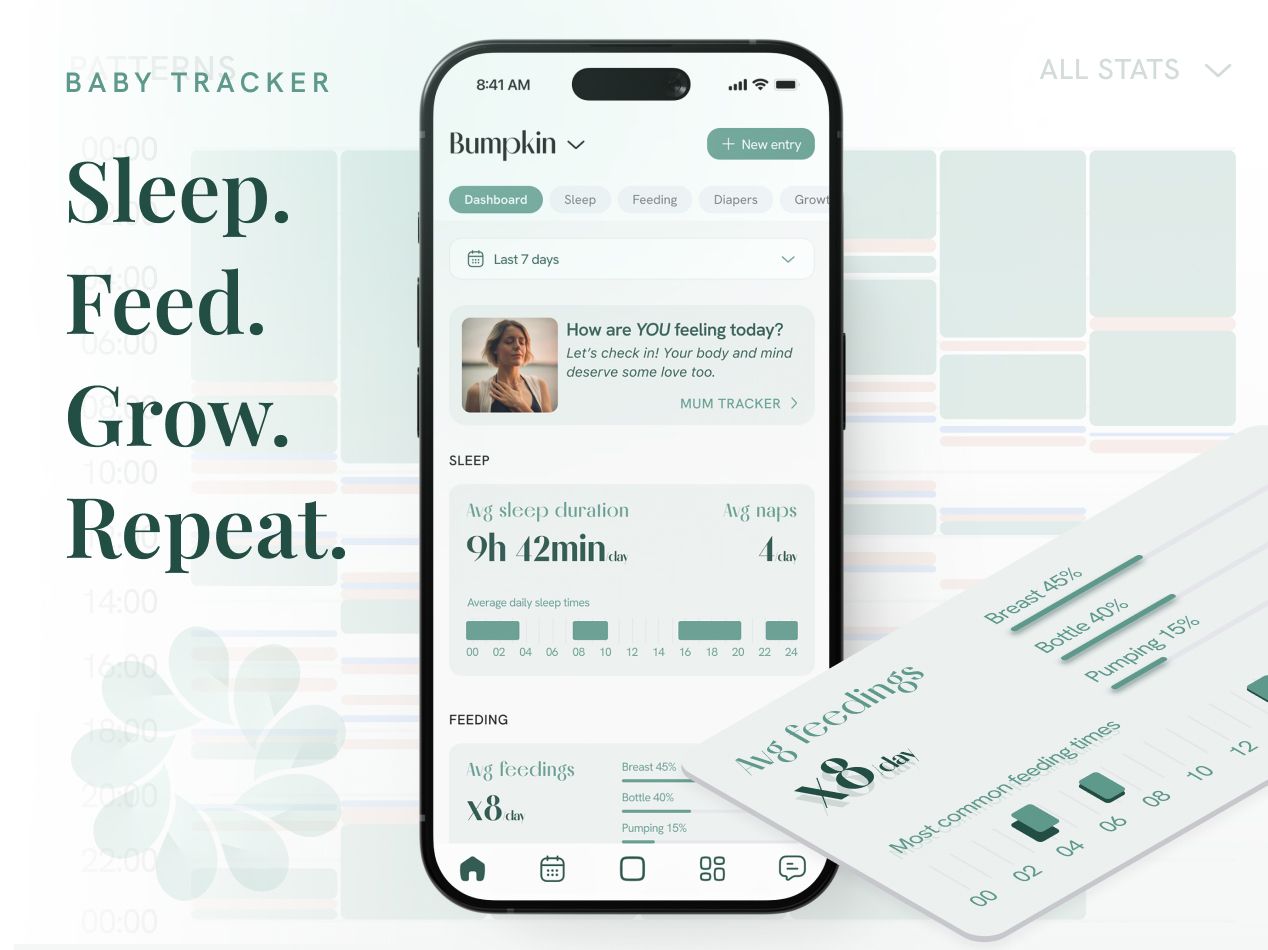 Carea baby tracker dashboard