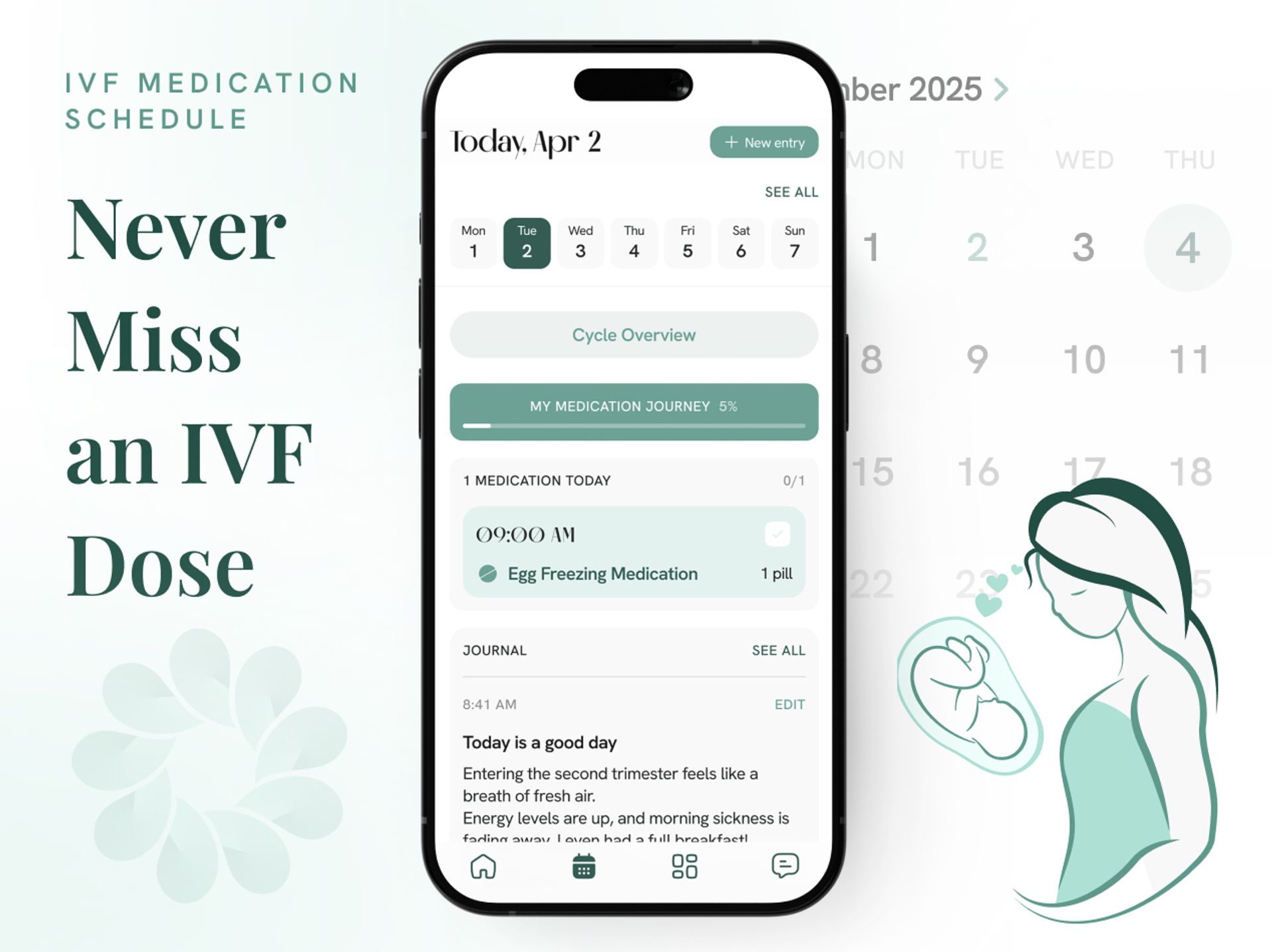 Carea IVF medication schedule