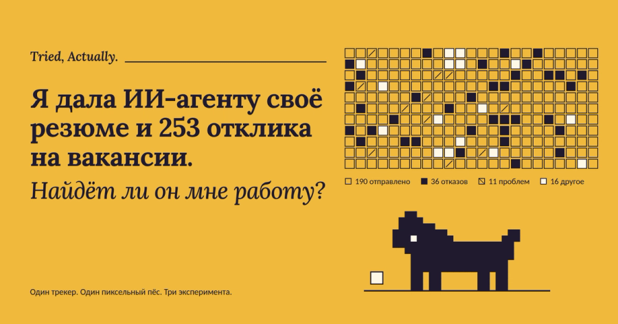 Я дала ИИ-агенту резюме и 253 отклика: обложка эксперимента с rtrvr.ai