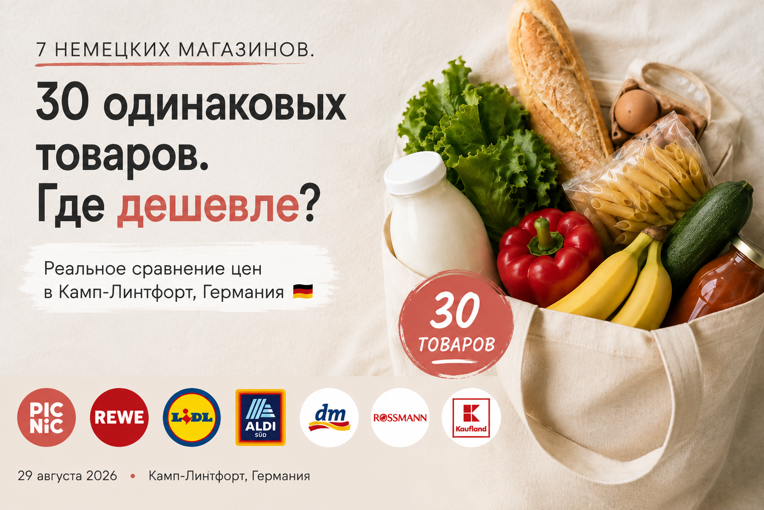 Сравнение корзины из 30 товаров в семи немецких магазинах.