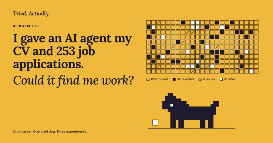 Editorial graphic: AI agent, CV, 253 applications and pixel dog