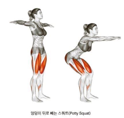 “근력 키워 건강수명 연장…일단 엉덩이부터”
