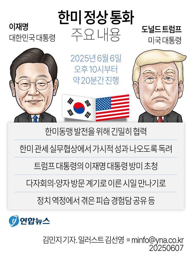 중동 정세에 미뤄지는 첫 한미 정상회담 언제 열리나
