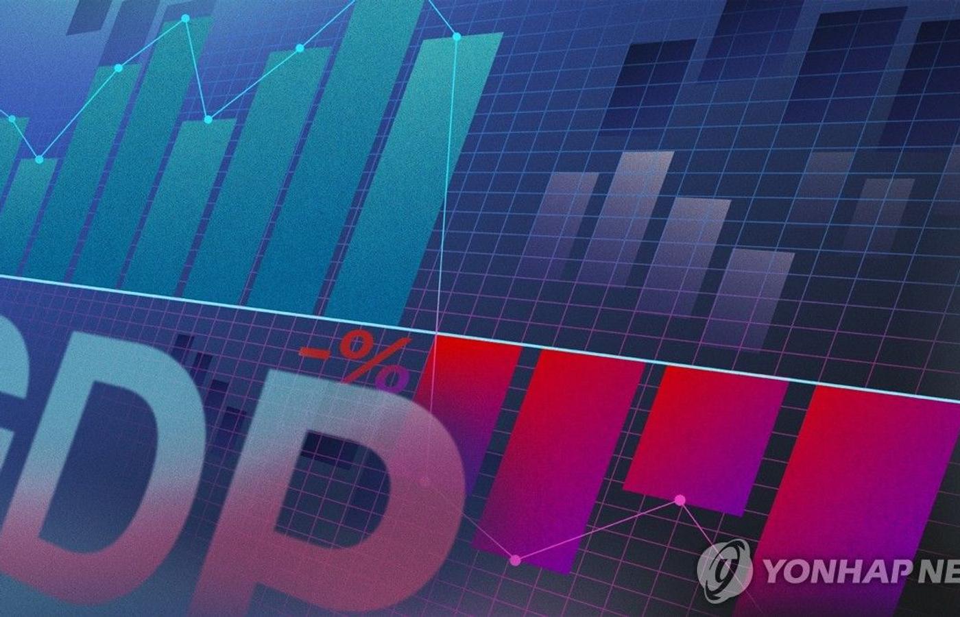 ‘성장 방향타’ 새정부 경제…20조대 추경·규제완화 ‘쌍끌이’