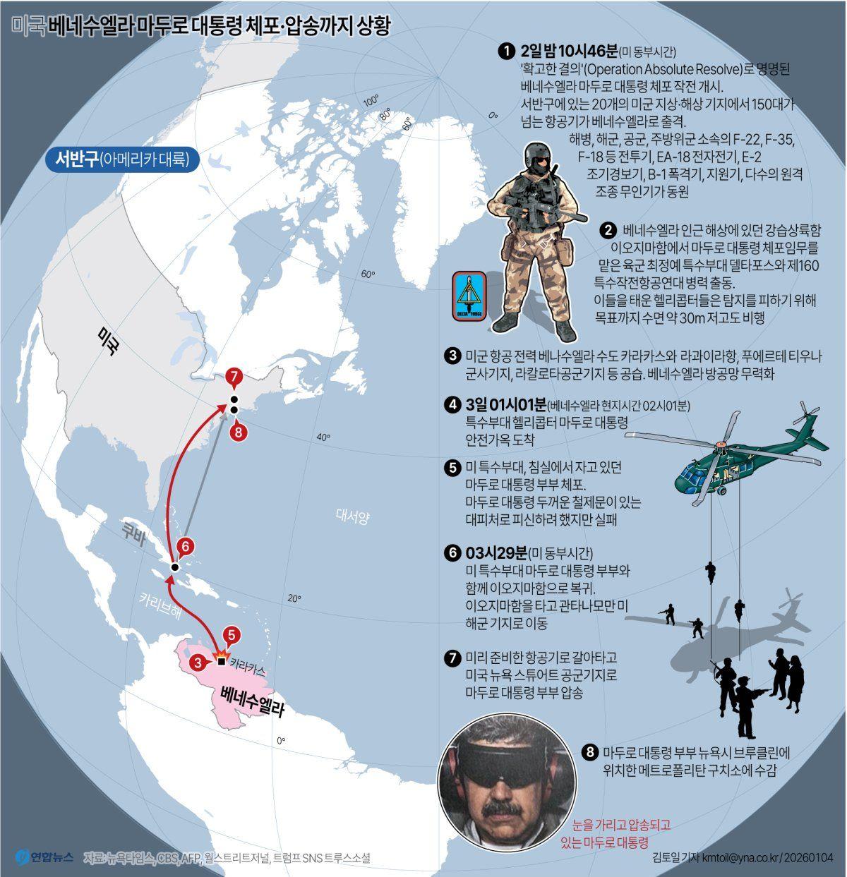 트럼프 ‘서반구 패권’ 구상 본격화하나…중남미 긴장 고조